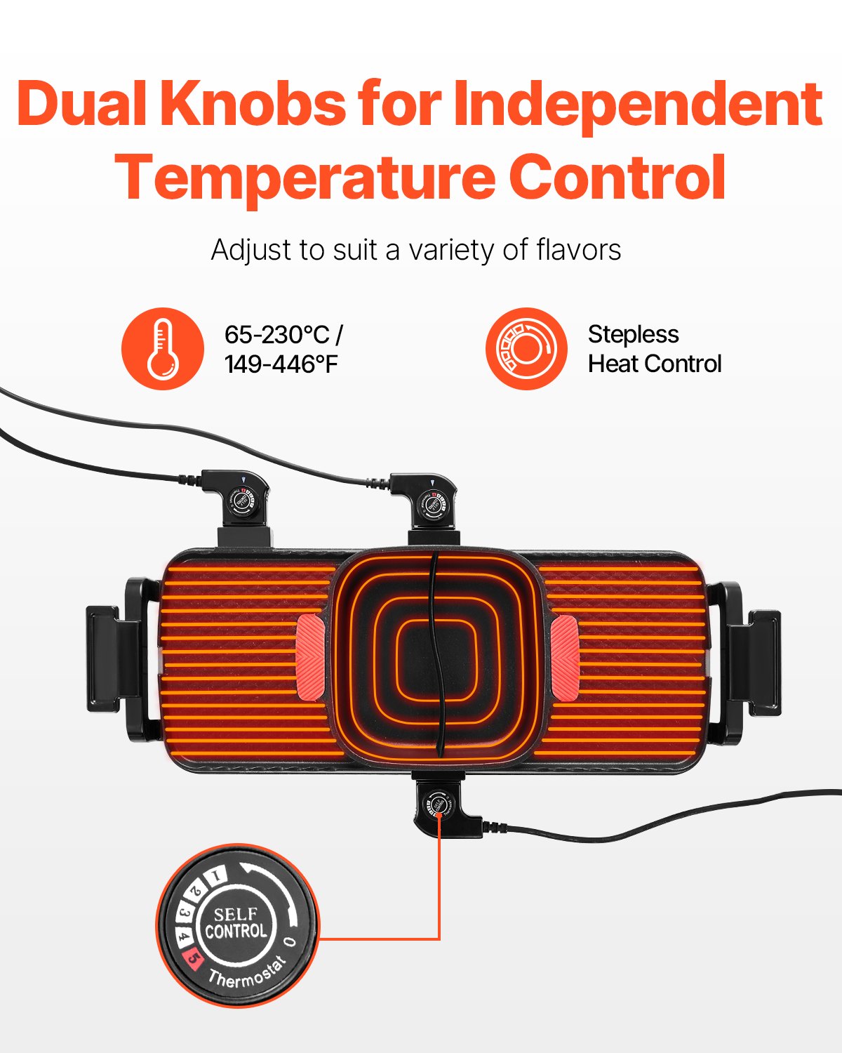Heating element with dual knobs for independent temperature control on a white background