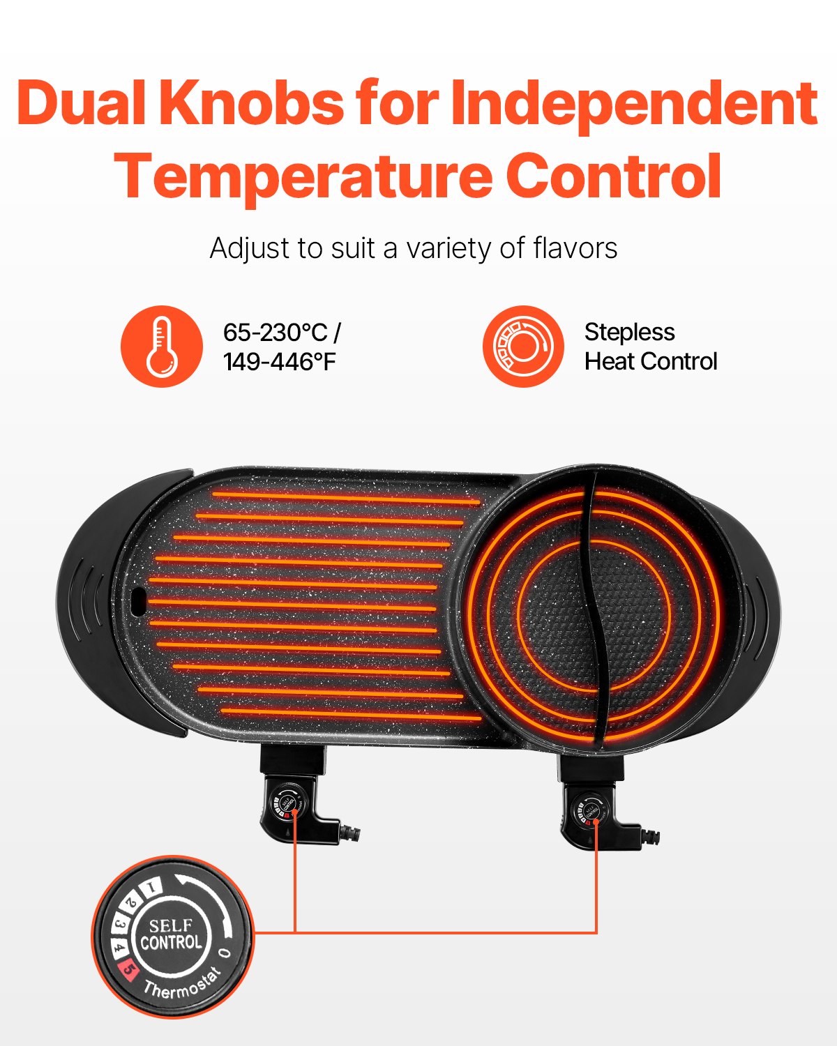 Grill with dual knobs for independent temperature control on a white background